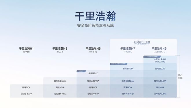 小米小鹏发布史上最强年报；宁德时代战略投资蔚来能源九游会j9入口登录新版GTC 开幕英伟达核弹连发；(图7)