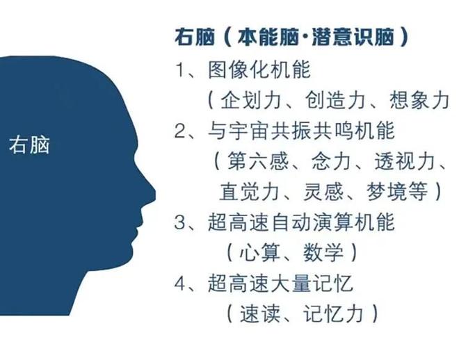 虚体旅行鸡娃已经走到“开天眼”了?j9九游真人游戏第一平台灵魂出窍、(图12) 虚体旅行鸡娃已经走到“开天眼”了?j9九游真人游戏第一平台灵魂出窍、(图12)